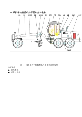 平地机操控说明