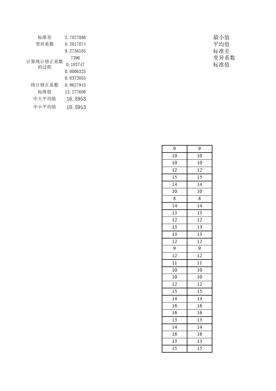 平均值、标准差、变异系数的计算_第3页