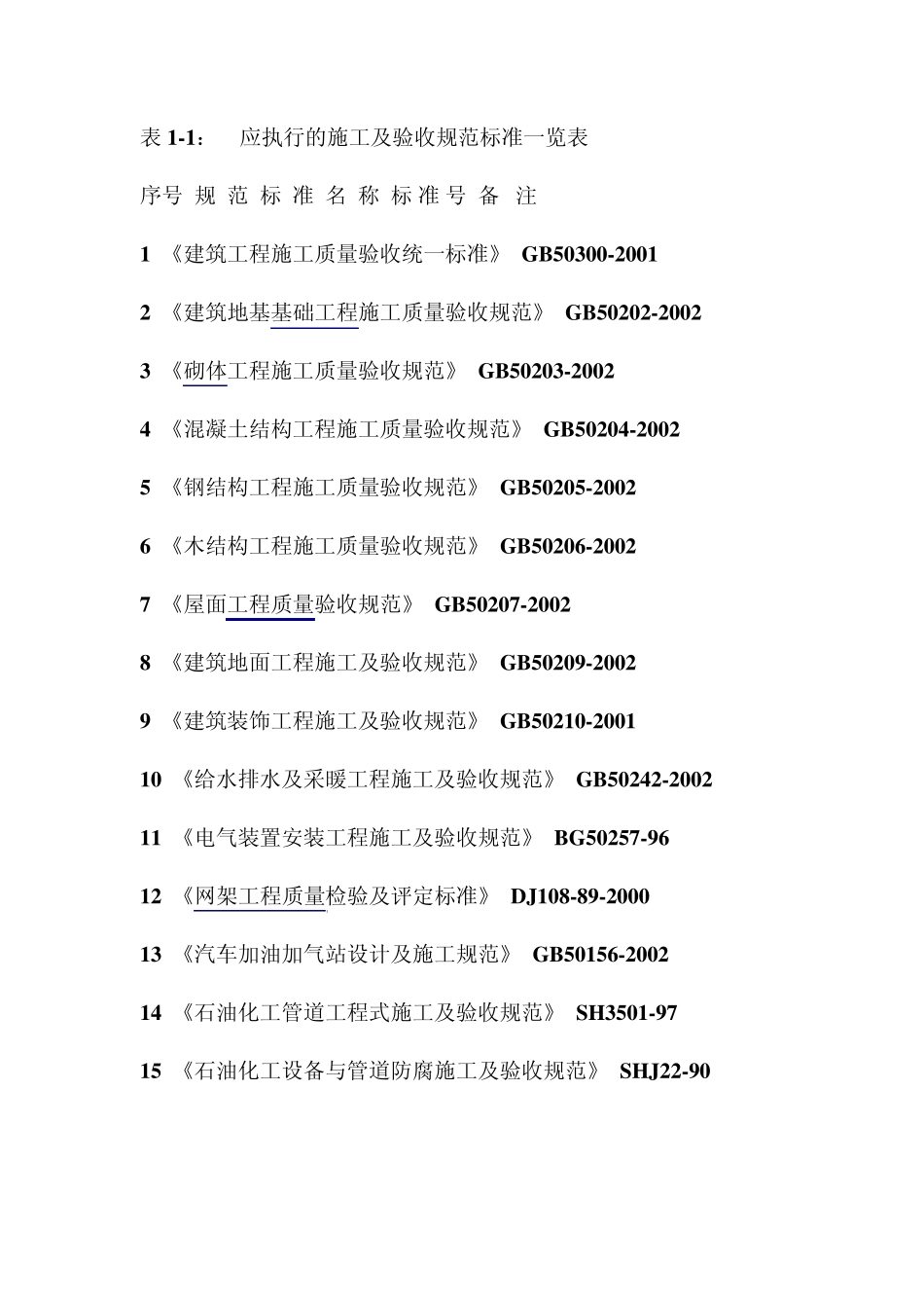 平坡加油站方案_第3页