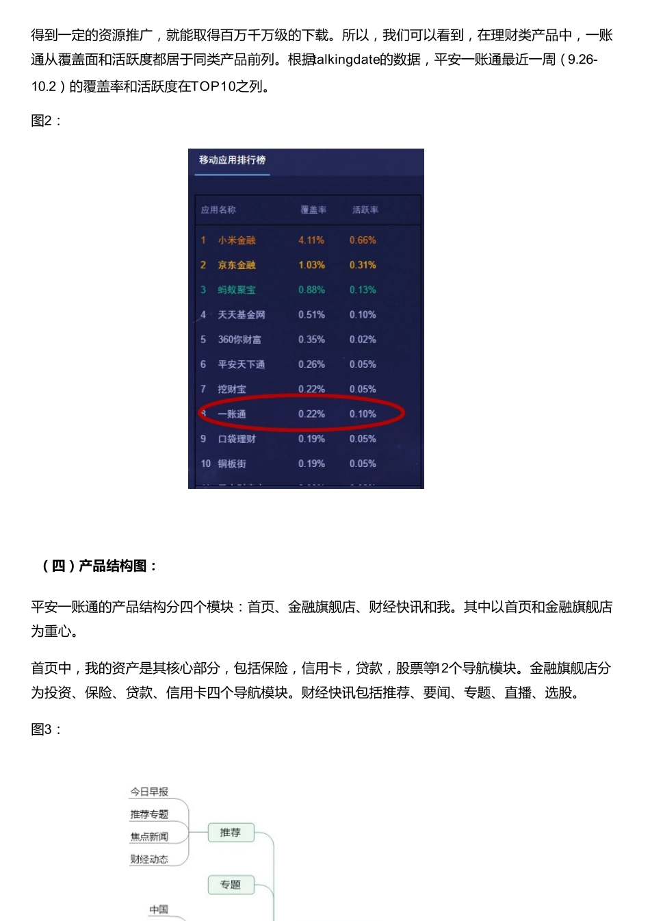 平安一账通：产品体验报告_第3页