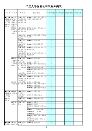 平安人寿保险公司职业分类表
