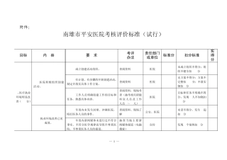 平安医院考核标准