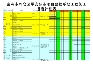 平安城市、智慧城市施工进度表