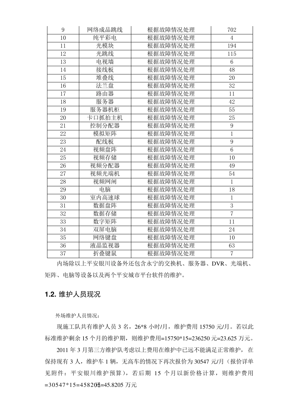平安城市维护方案_第3页