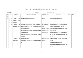 平安工地工地考核自评表