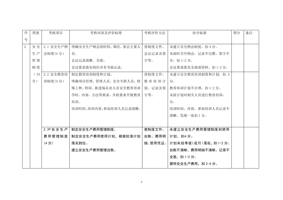 平安工地考核评价实施细则_第3页