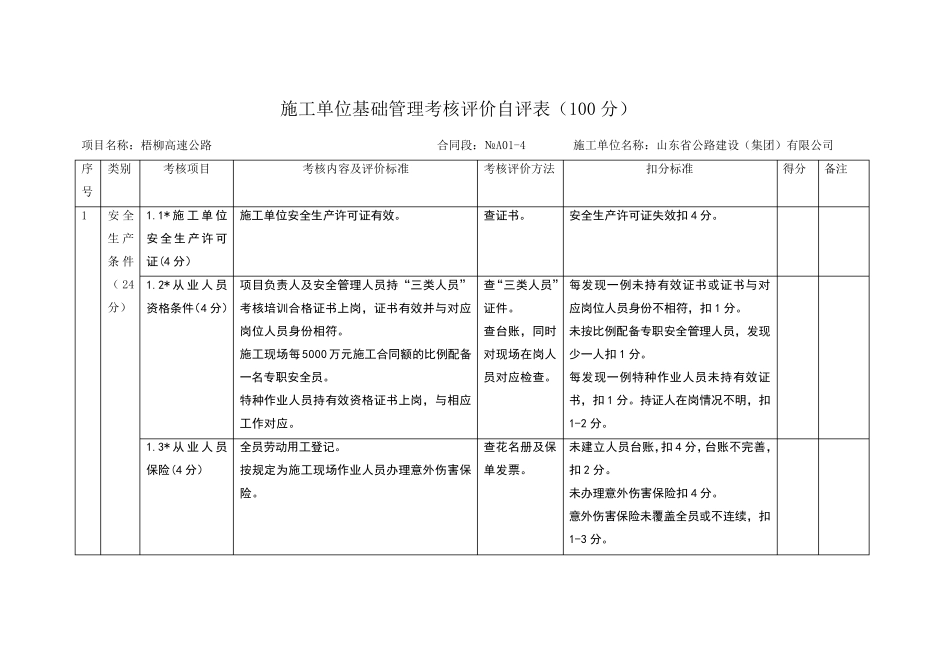 平安工地考核评价自评表_第1页