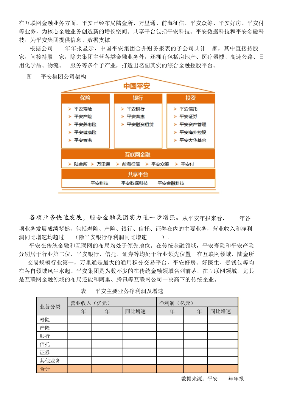 平安经营分析报告(上)_第2页