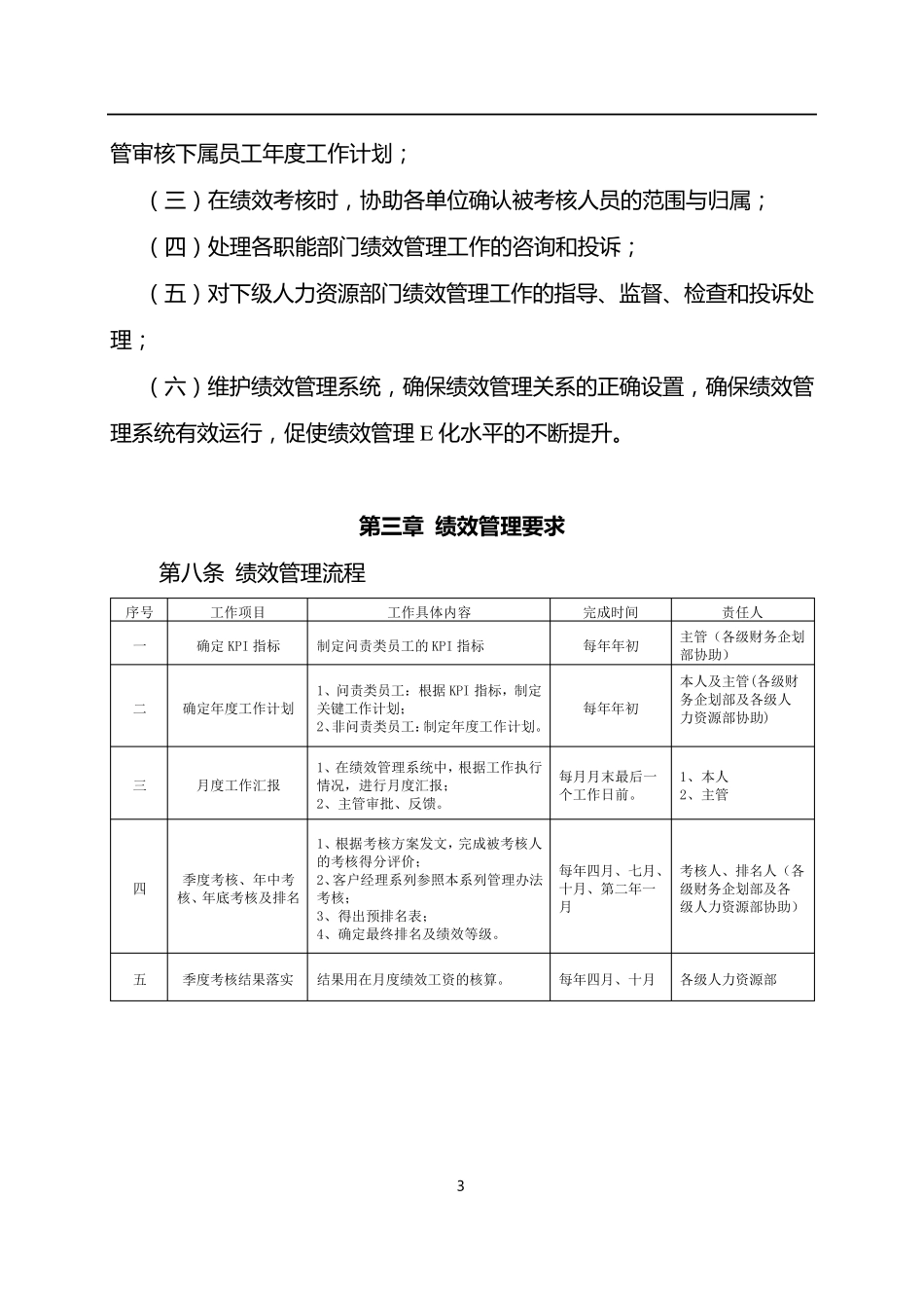 平安银行绩效管理制度_第3页