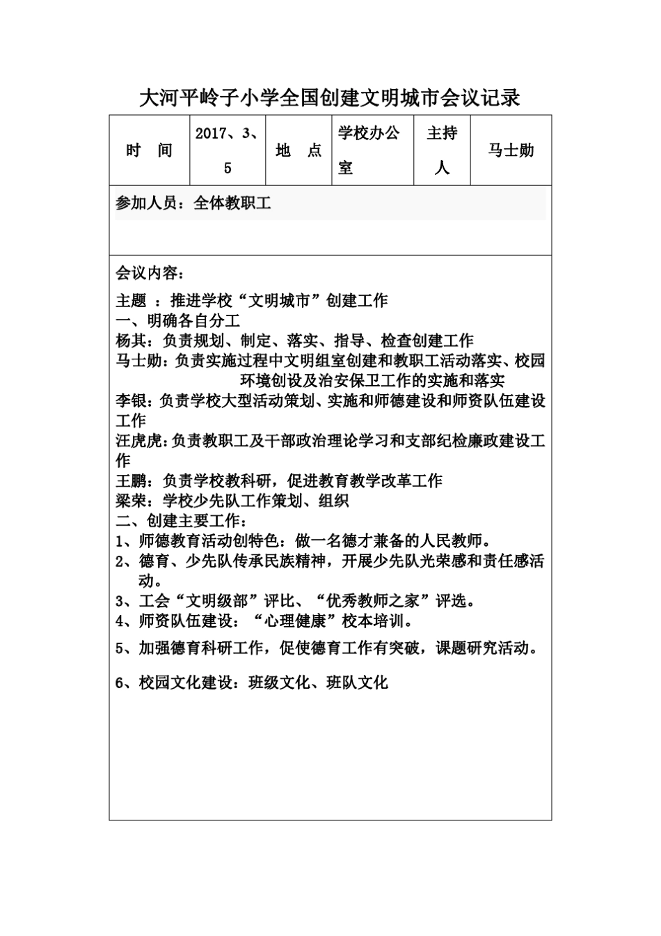 平岭子小学全国创建文明城市会议记录_第2页