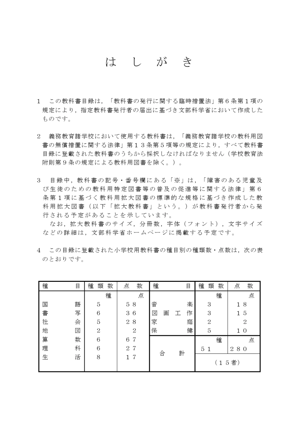 平成23年度教科书目录小学校用_第2页