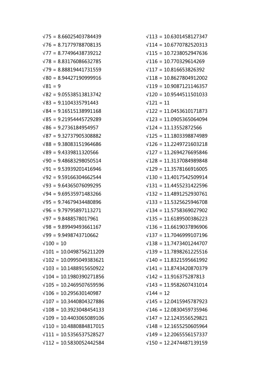 平方根,立方根全表。_第2页