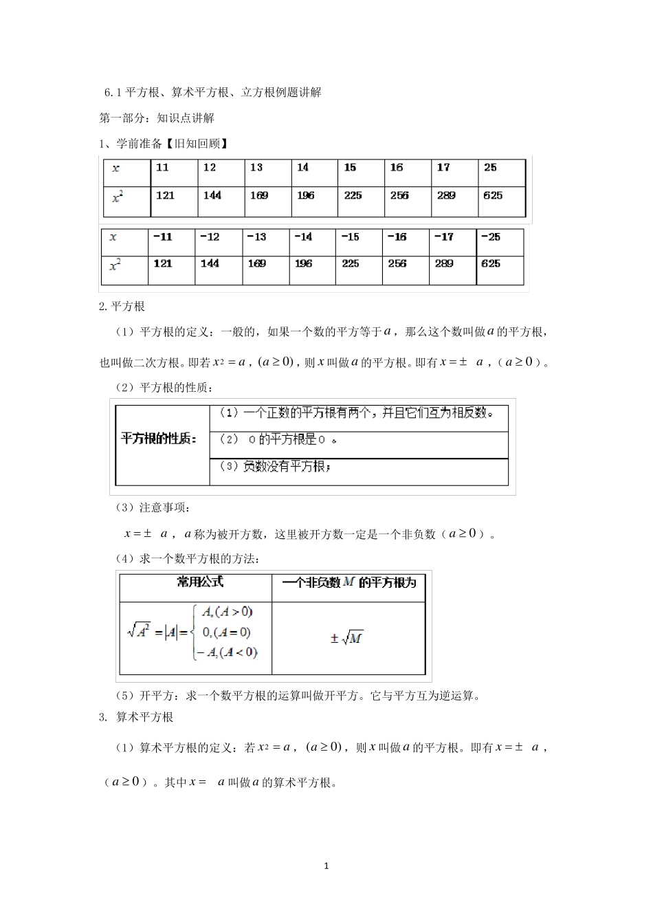 平方根、算术平方根、立方根重点例题讲解_第1页