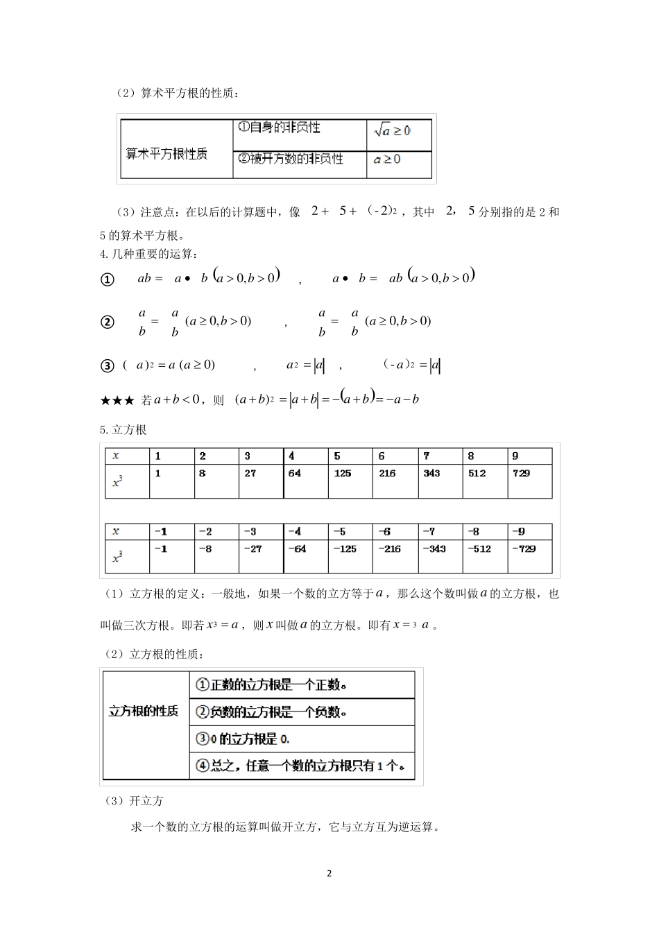 平方根、算术平方根、立方根重点例题讲解_第2页
