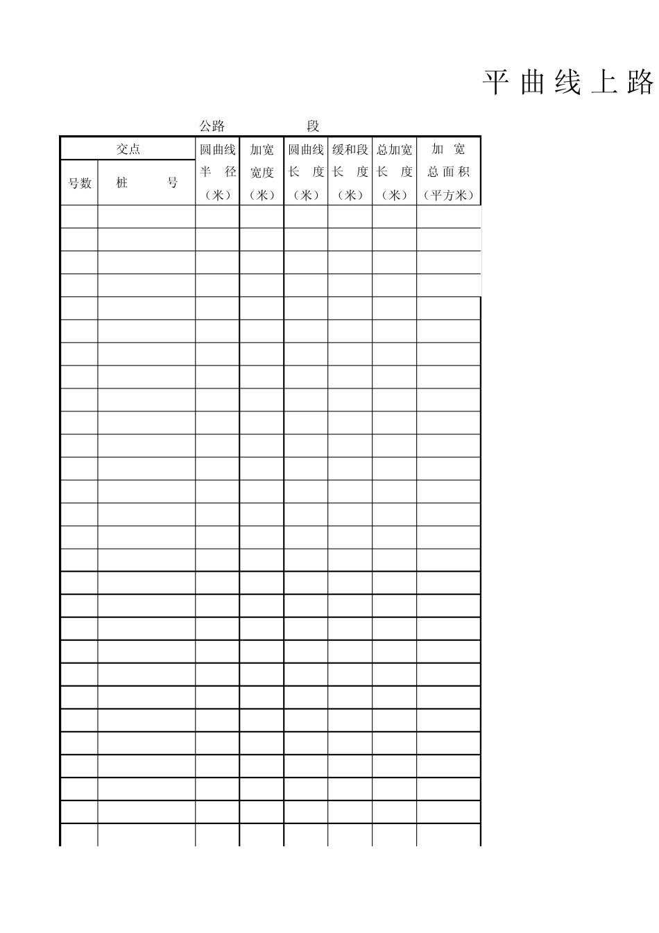 平曲线上路面加宽表_第1页