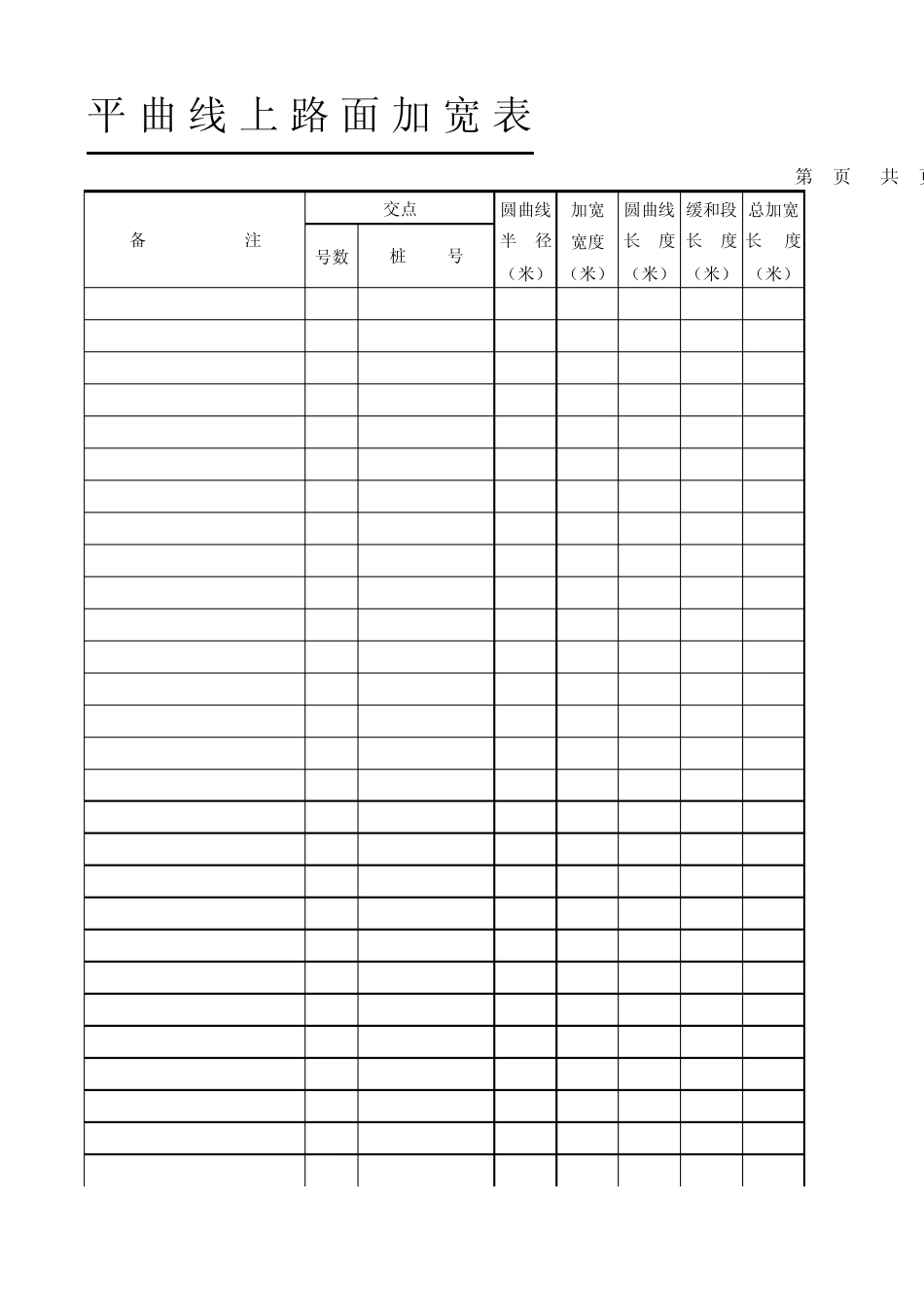 平曲线上路面加宽表_第3页