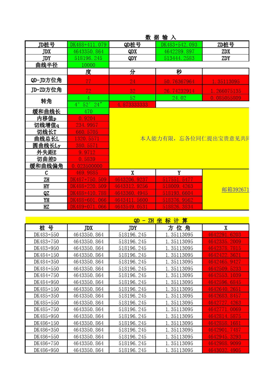 平曲线坐标计算表_第1页