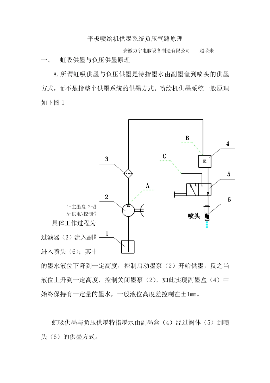 平板喷绘机供墨系统负压气路培训文档(赵荣来)_第1页