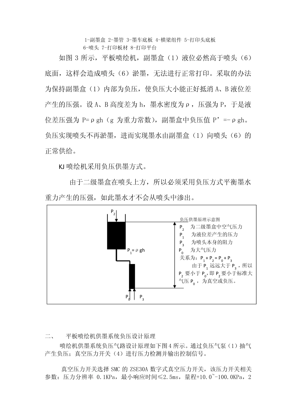 平板喷绘机供墨系统负压气路培训文档(赵荣来)_第3页