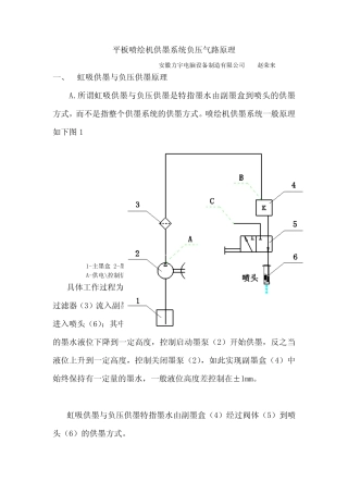 平板喷绘机供墨系统负压气路培训文档(赵荣来)