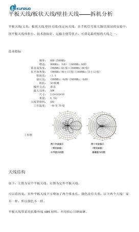 平板天线,板状天线,壁挂天线——拆机分析