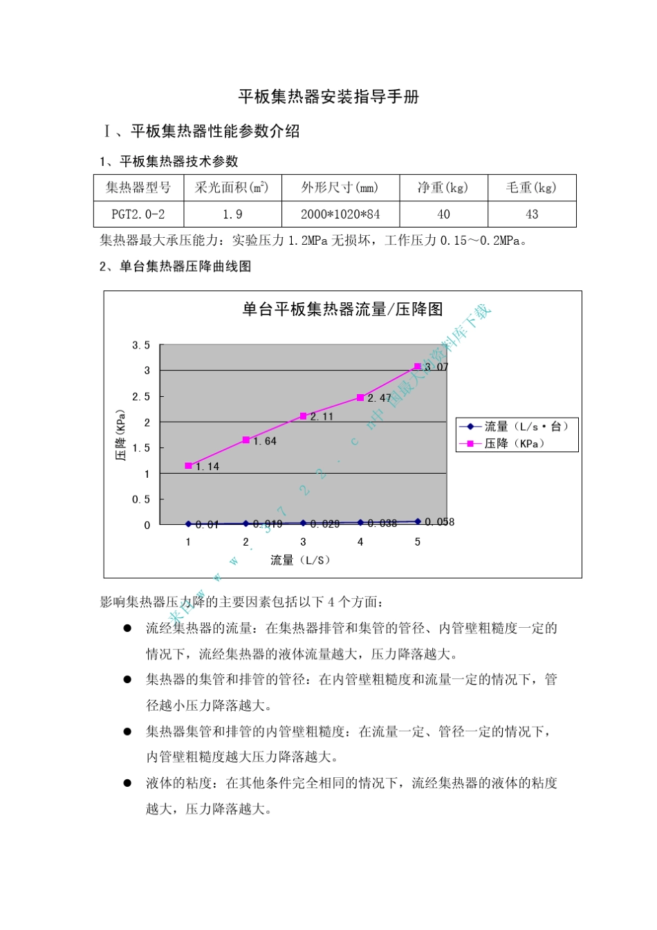 平板太阳能工程安装指导手册_第1页