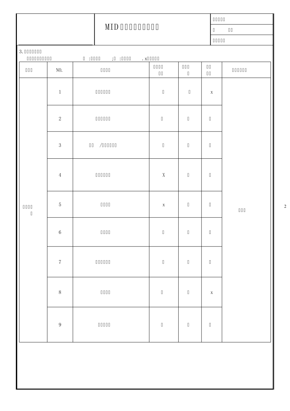 平板电脑可靠性测试规范_第2页