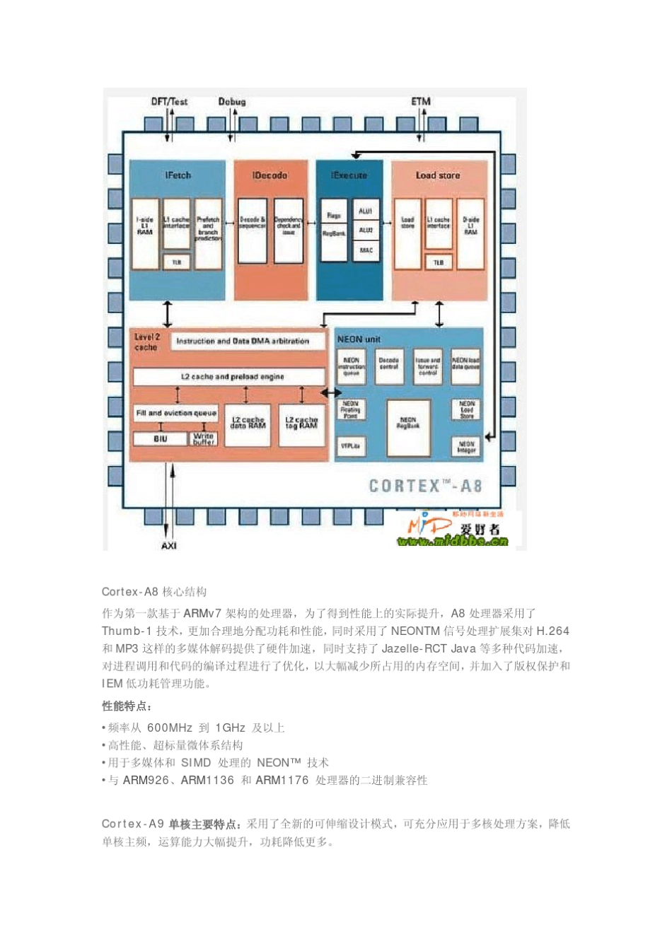 平板电脑处理器CPU对比分析_第2页