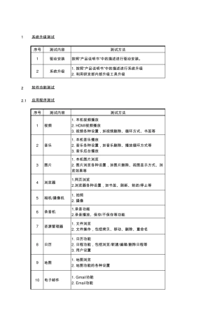 平板电脑样机测试大纲