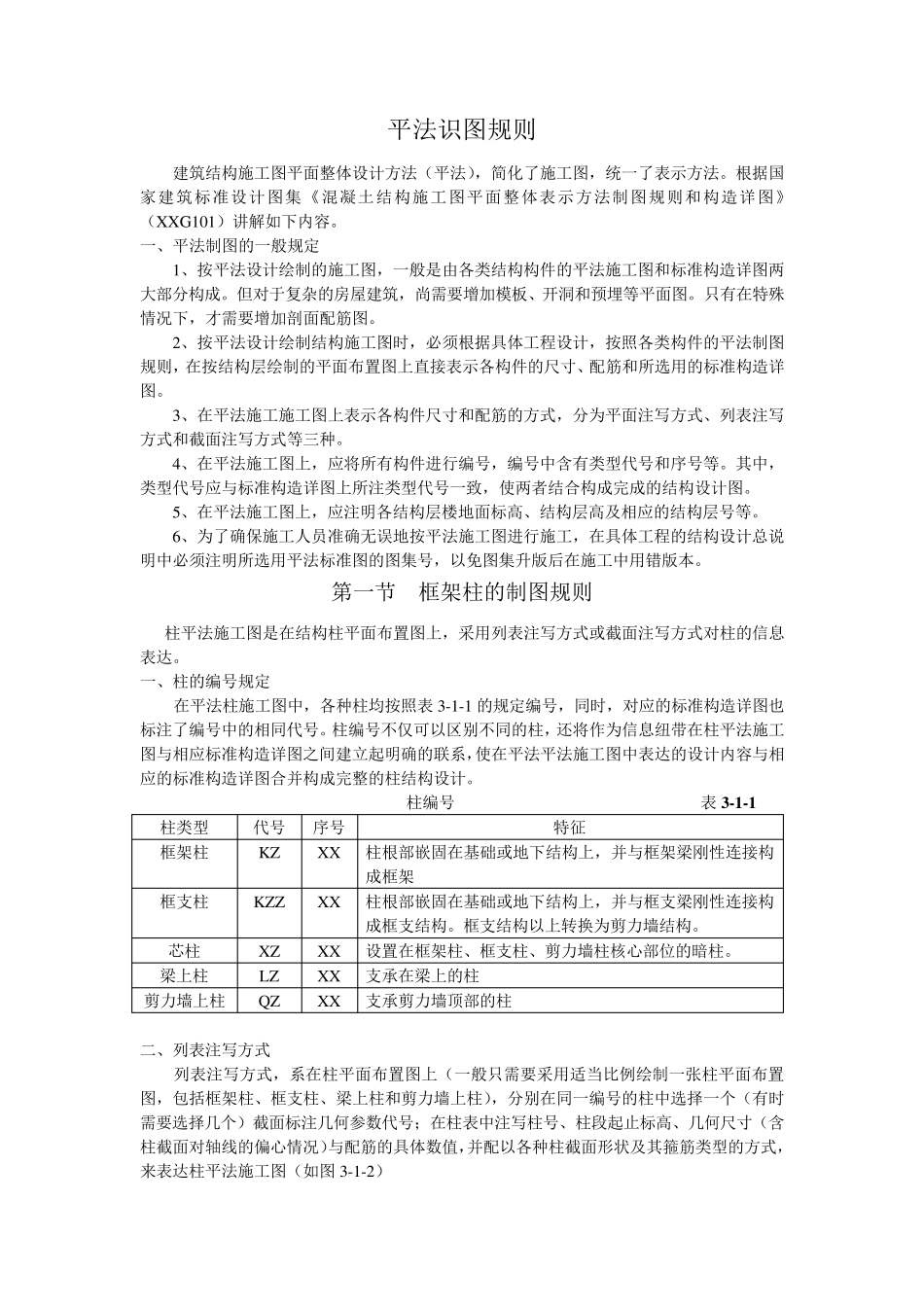 平法识图规则_第1页