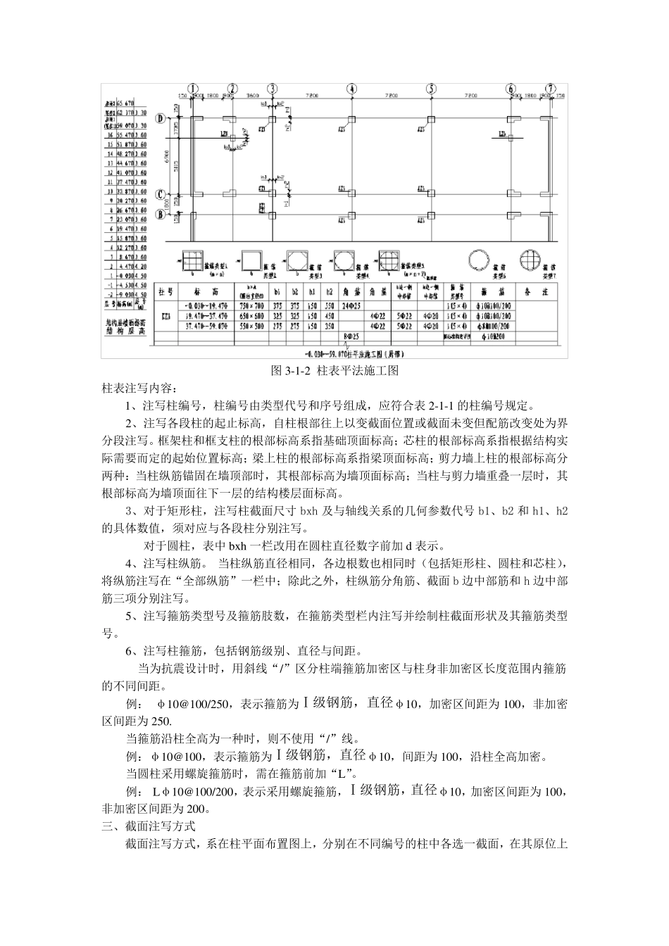 平法识图规则_第2页