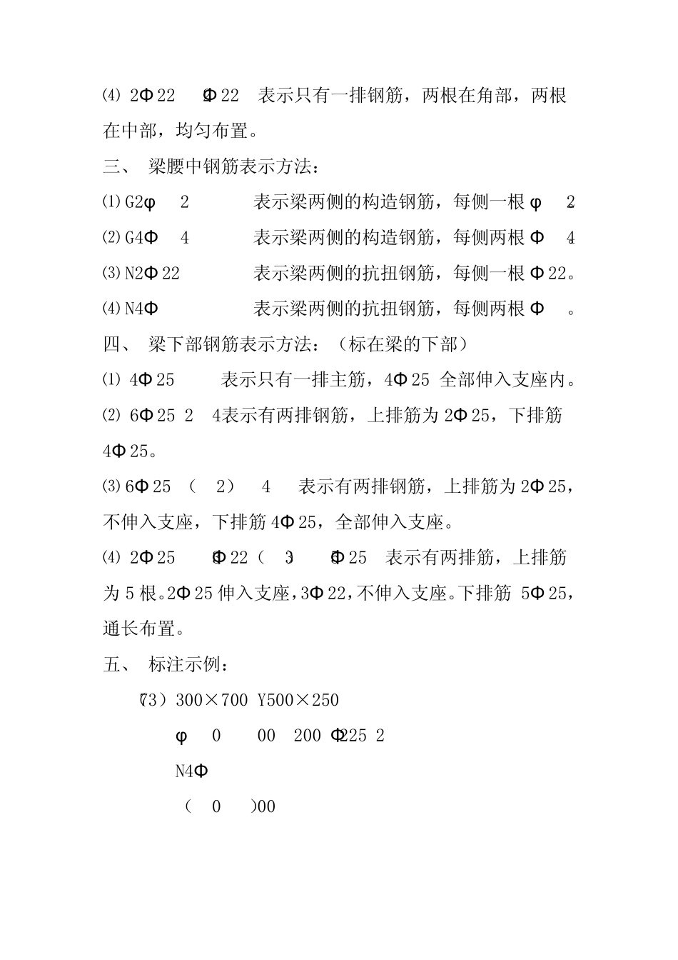 平法钢筋含义_第2页