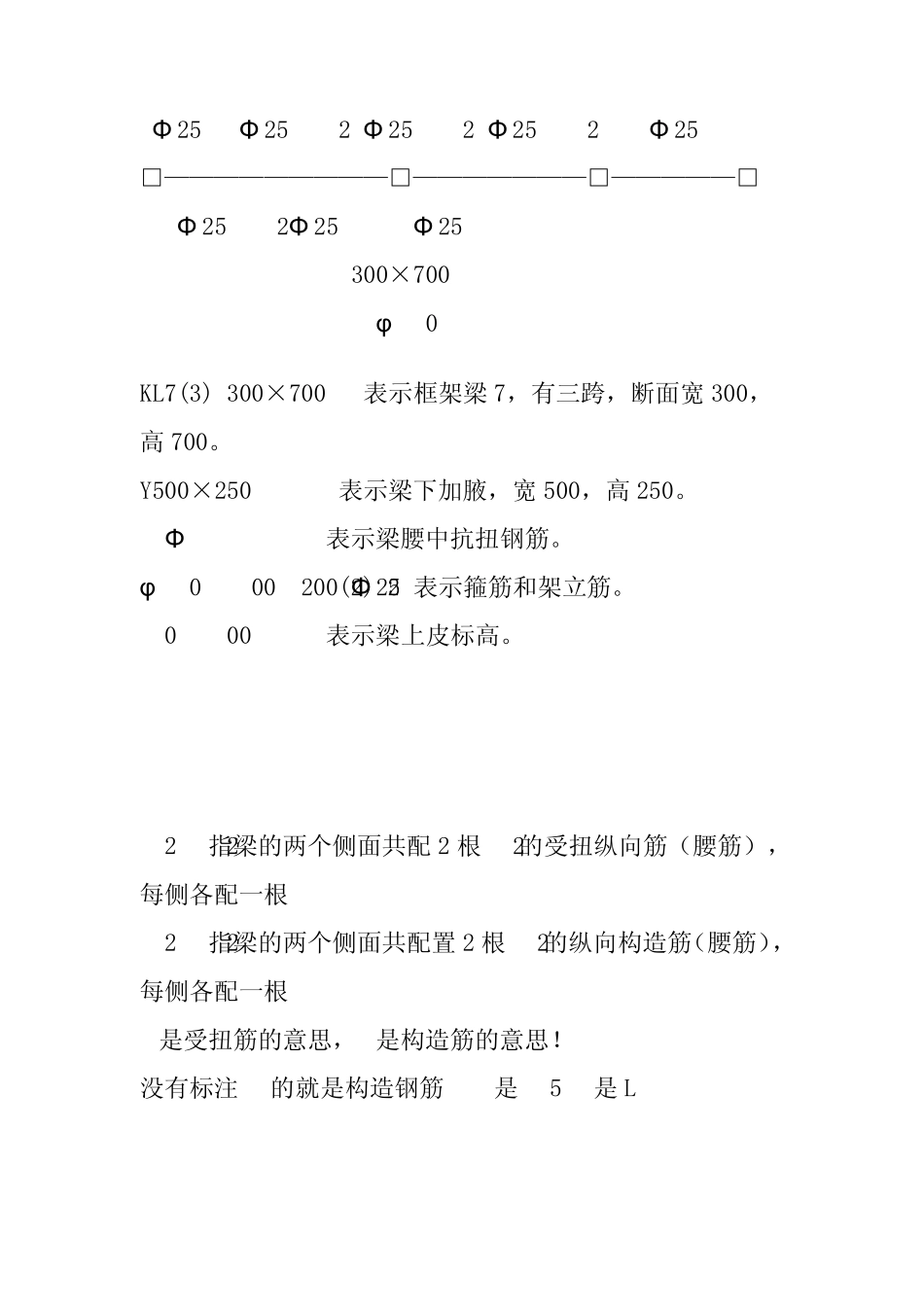 平法钢筋含义_第3页