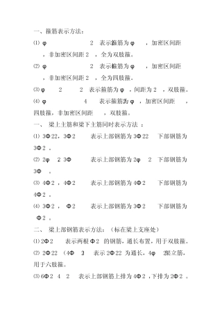 平法钢筋含义