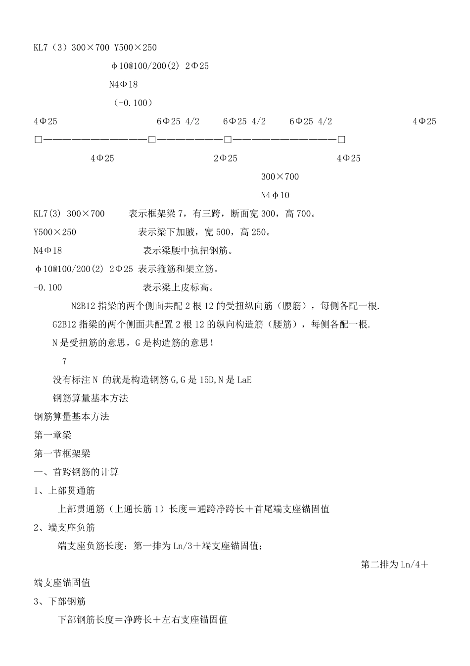 平法钢筋表示方法入门_第2页