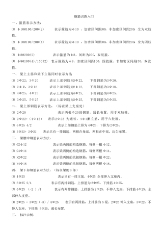 平法钢筋表示方法入门