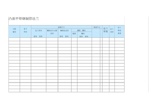 平焊钢制管法兰标准