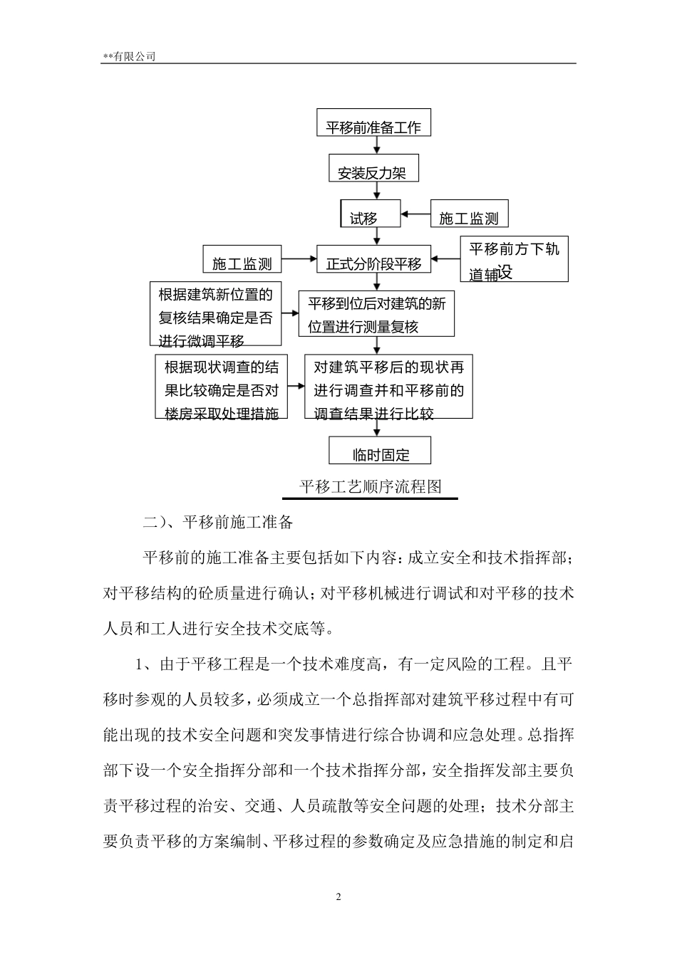 平移施工方案_第2页