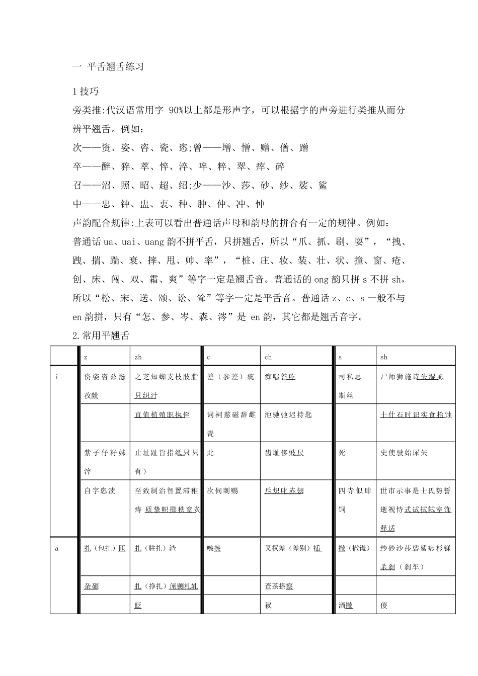 平舌翘舌普通话练习_第1页