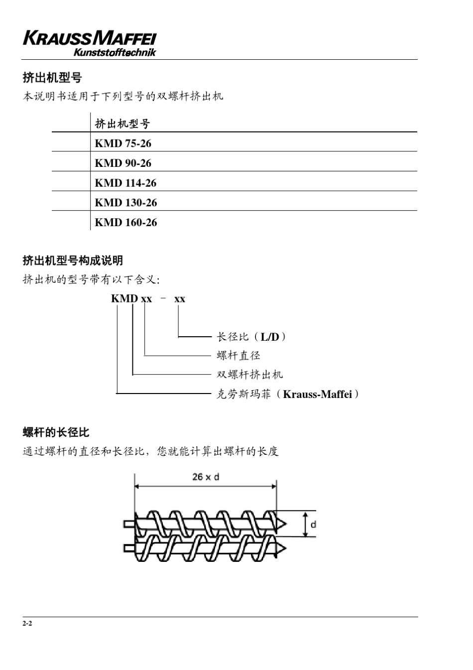 平行双螺杆挤出机型材003_第2页
