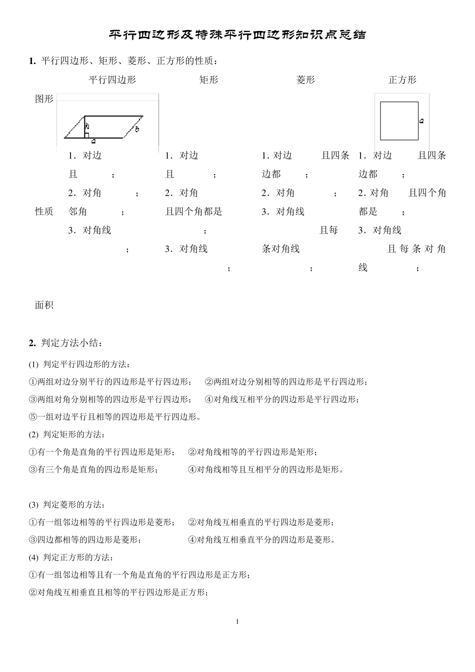 平行四边形及特殊平行四边形知识点总结_第1页