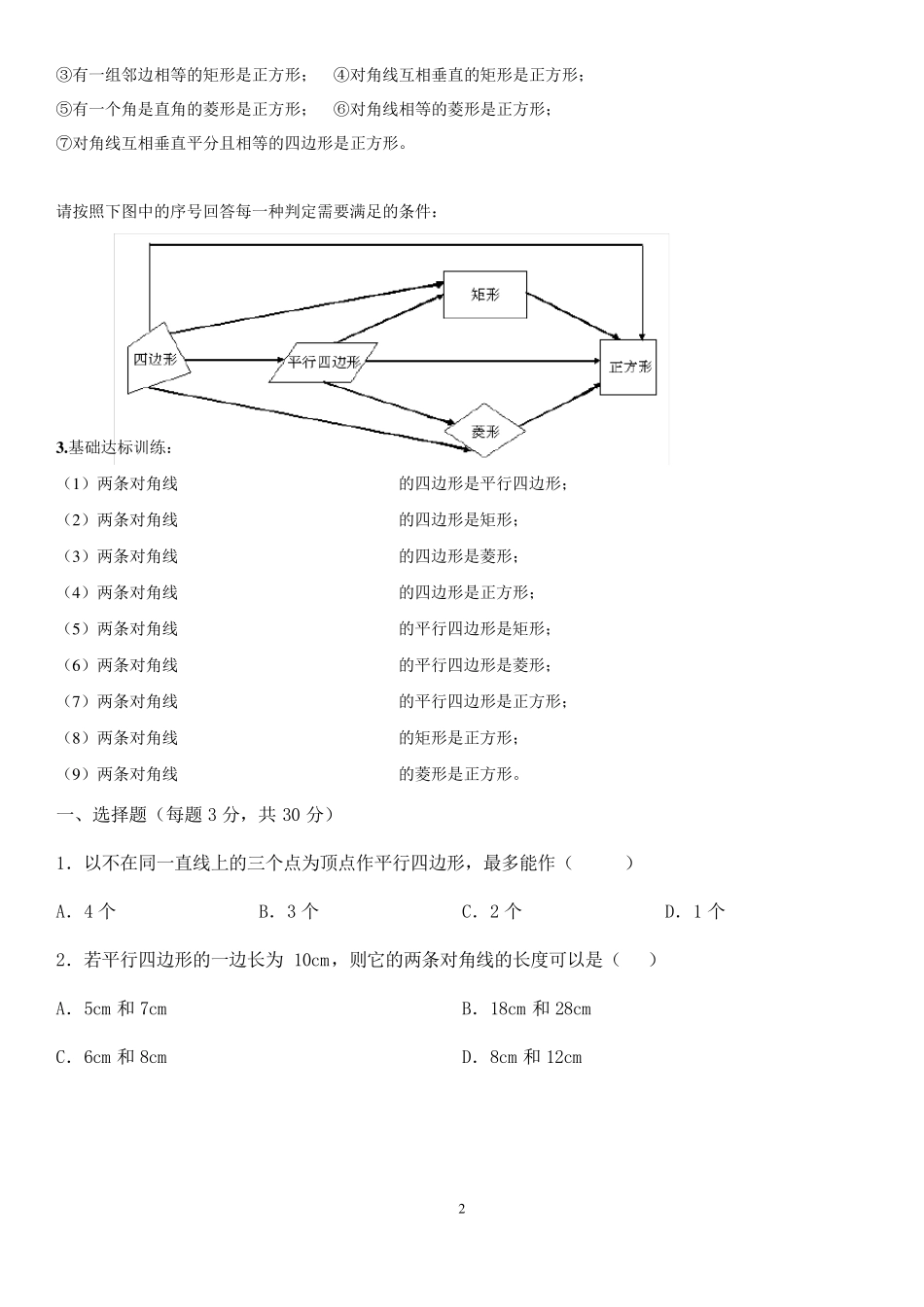 平行四边形及特殊平行四边形知识点总结_第2页