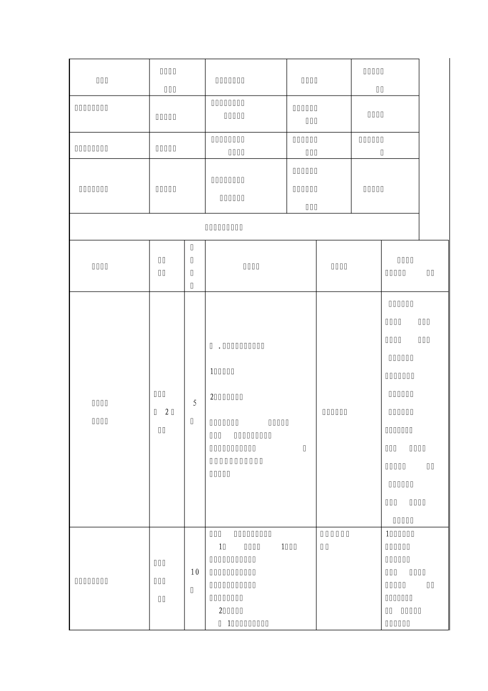 平行四边形性质表格式教学设计_第3页