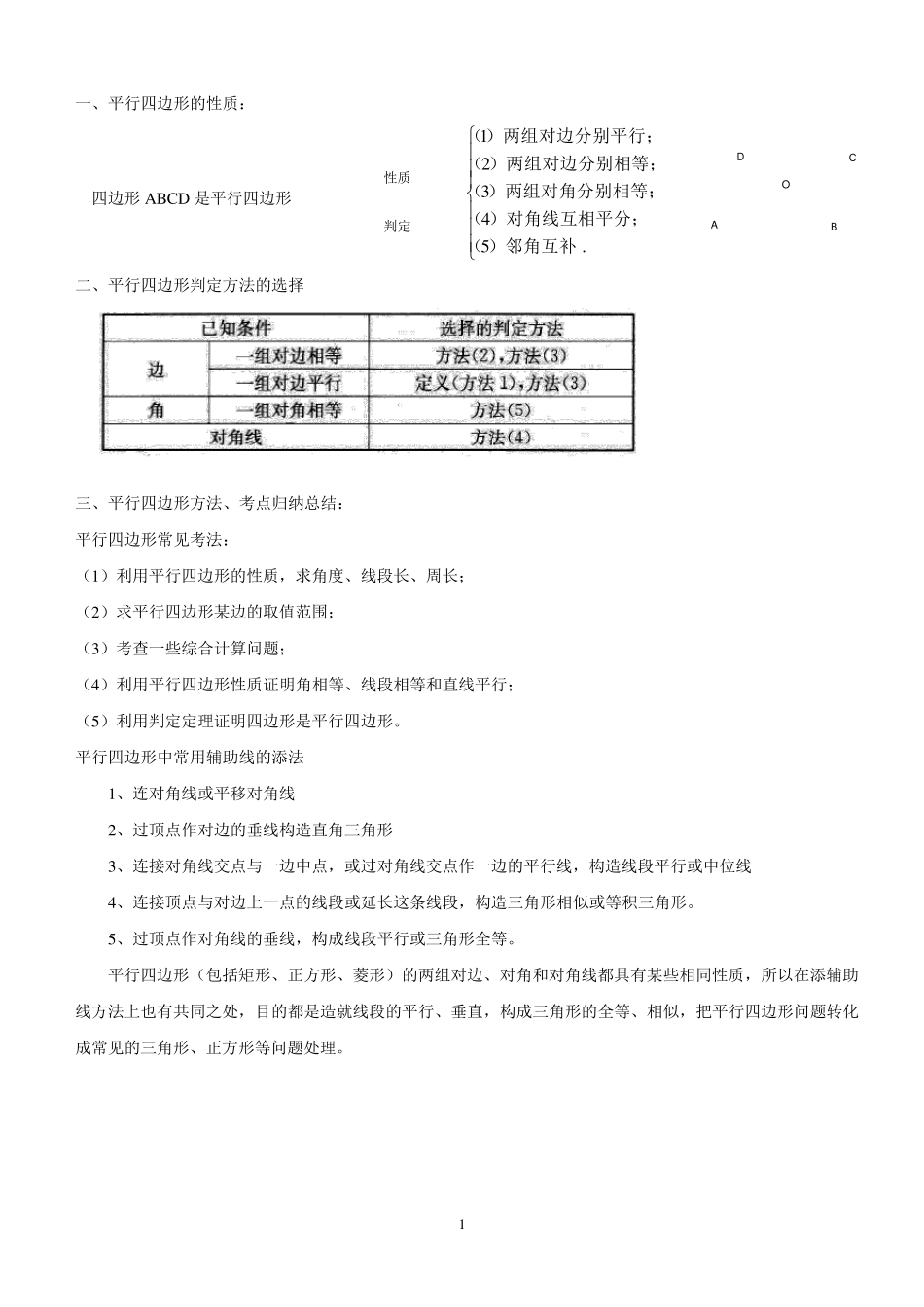 平行四边形题型和辅助线_第1页