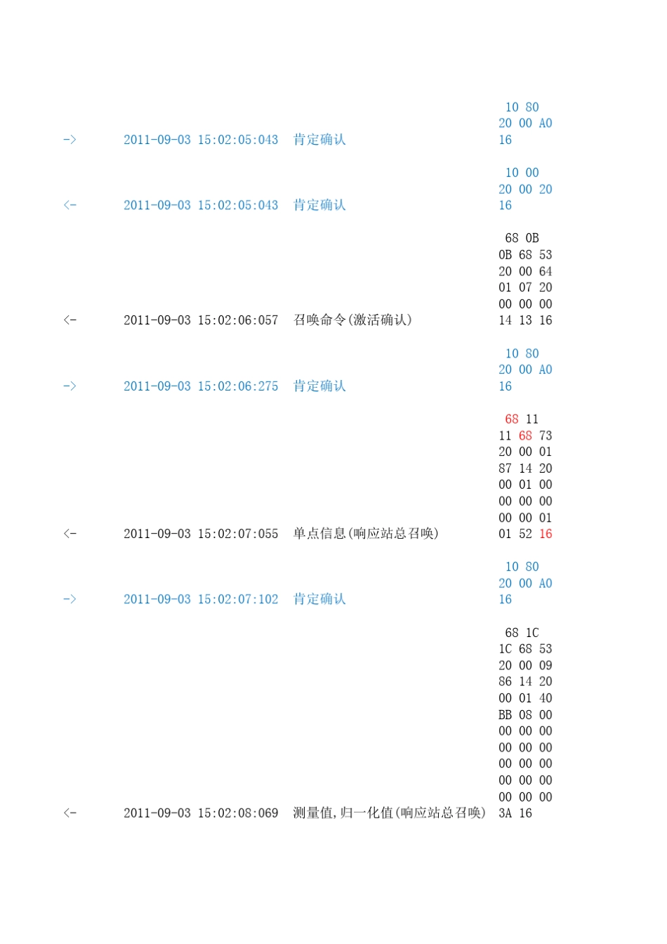 平衡式101规约_第2页