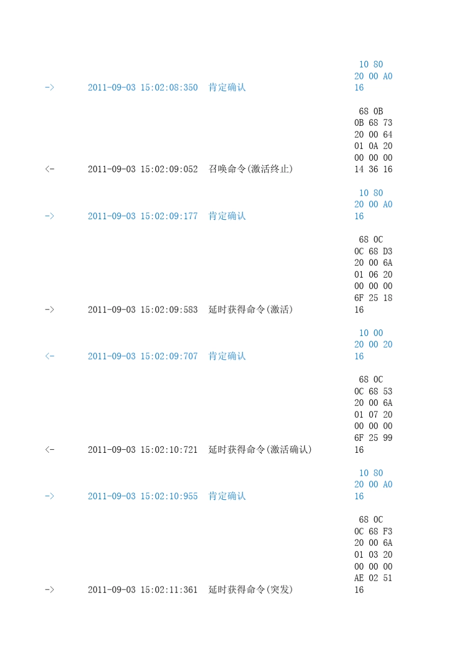 平衡式101规约_第3页