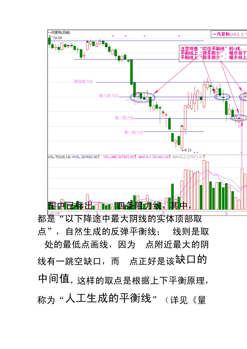 平衡线上的涨停基因_第2页
