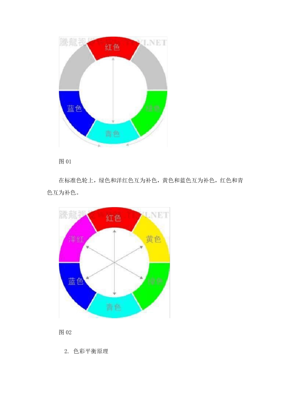 平衡至上!PS解决色彩平衡原理详细教程_第2页