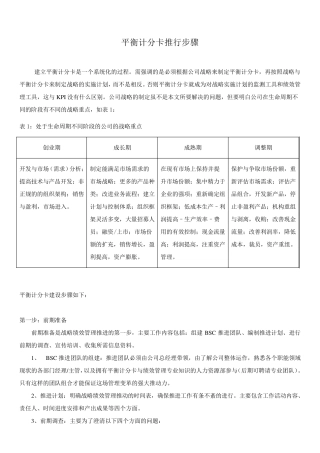 平衡计分卡推行步骤