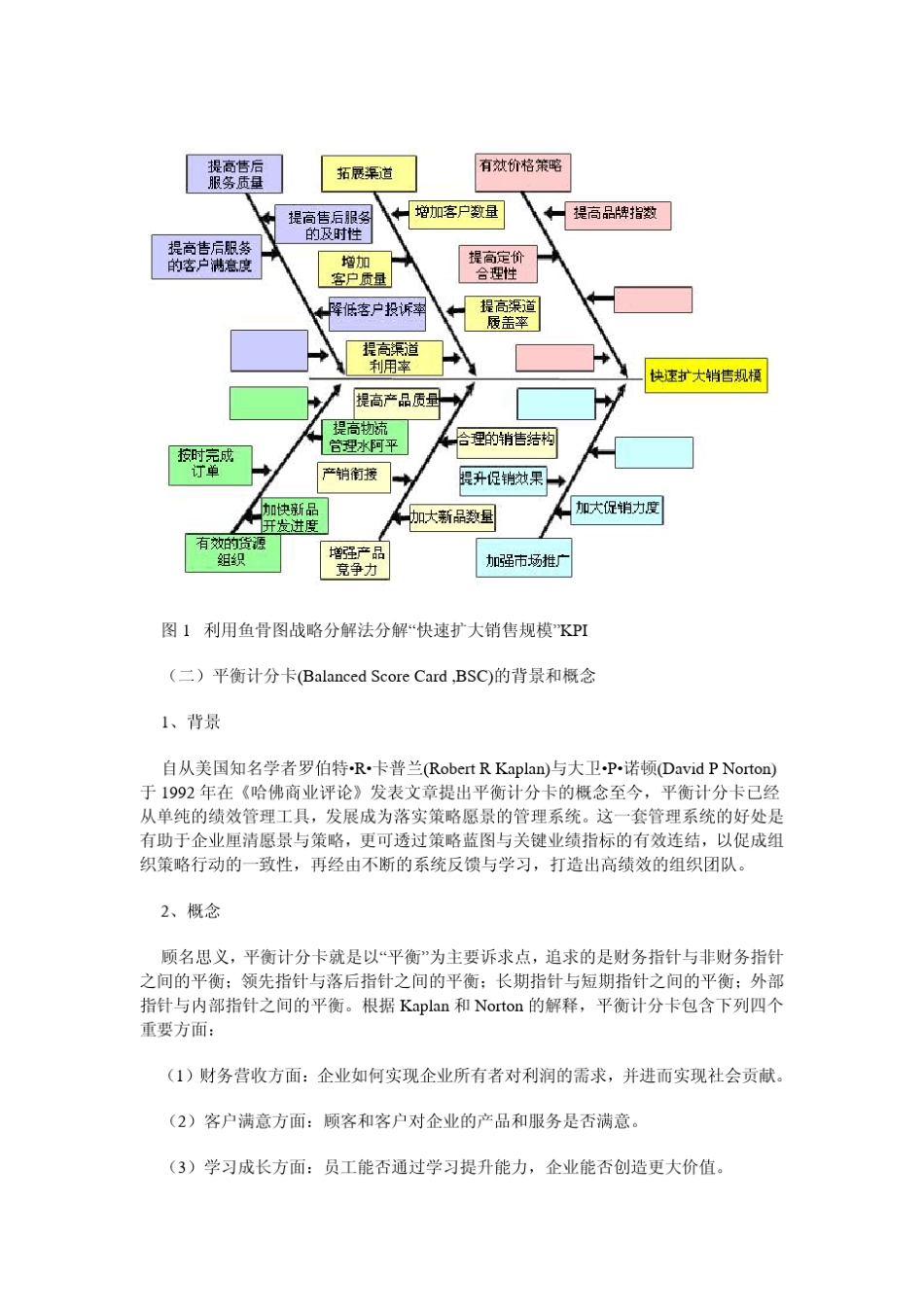 平衡计分卡的实际操作1_第2页